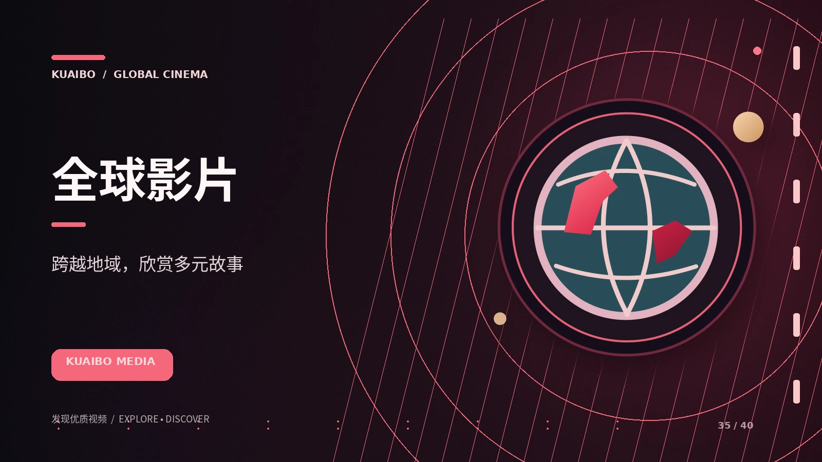 全球影片